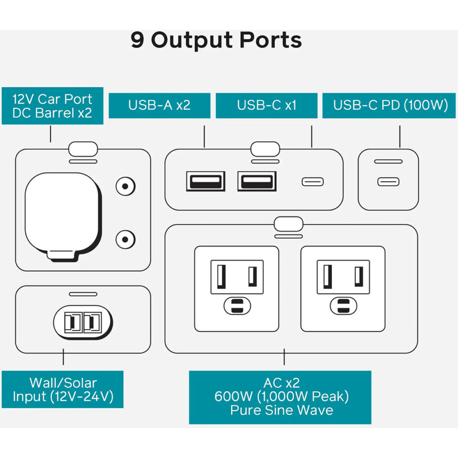 BASE CHARGE 600 POWERBANK BASE CHARGE 600 POWERBANK