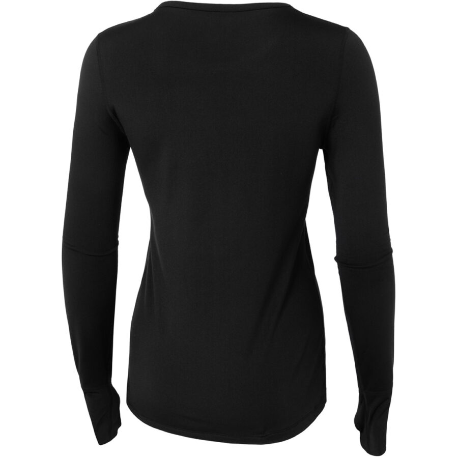 THERMO TOP II 3.0 W THERMO TOP II 3.0 W