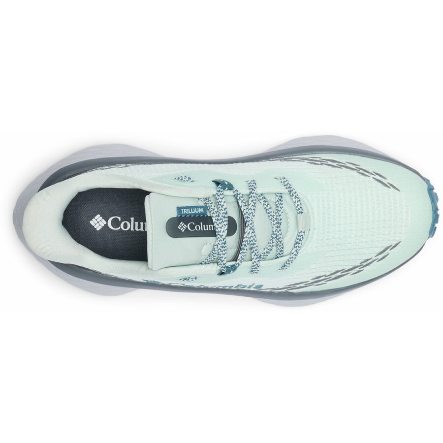 KONOS TRILLIUM ATR W KONOS TRILLIUM ATR W