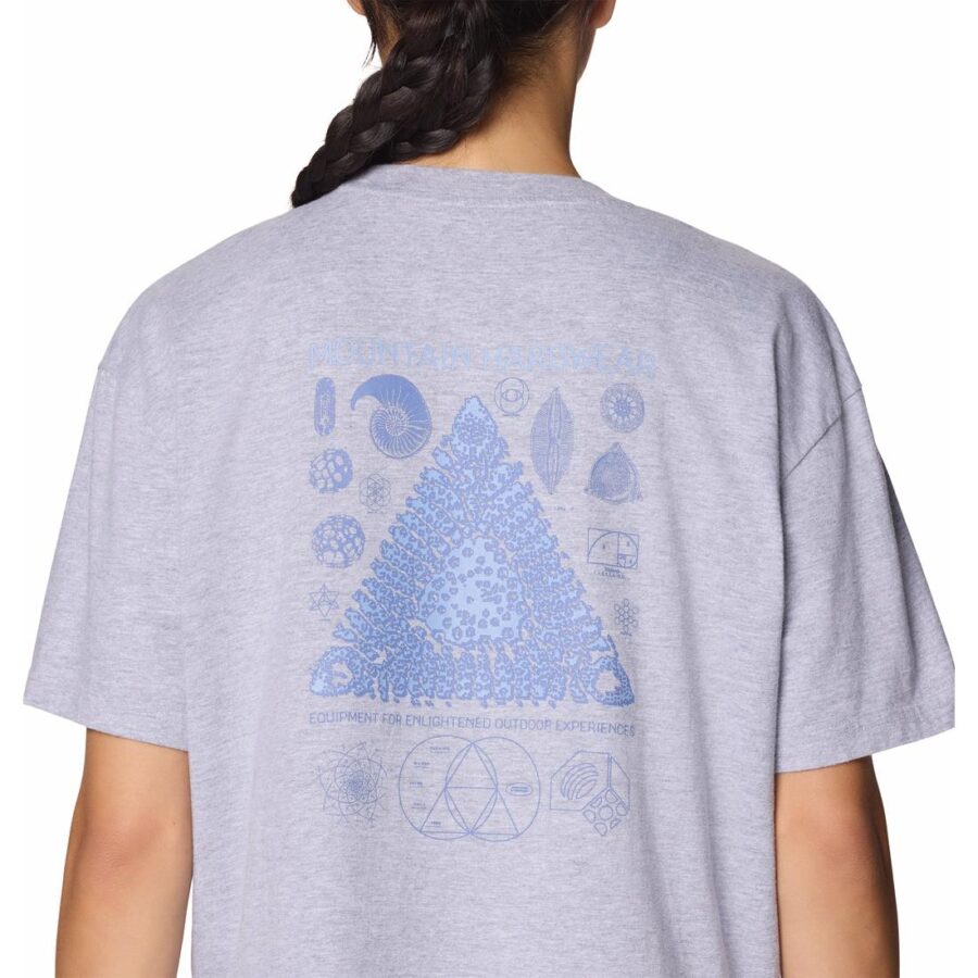 WILD STRUCTURE W BOXY CROP WILD STRUCTURE W BOXY CROP