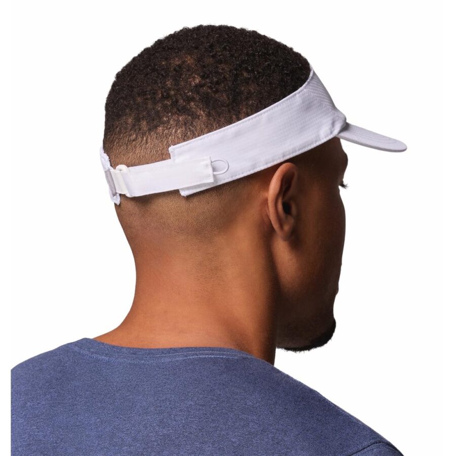 COOLHEAD VISOR COOLHEAD VISOR