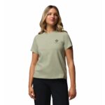 safari/gem